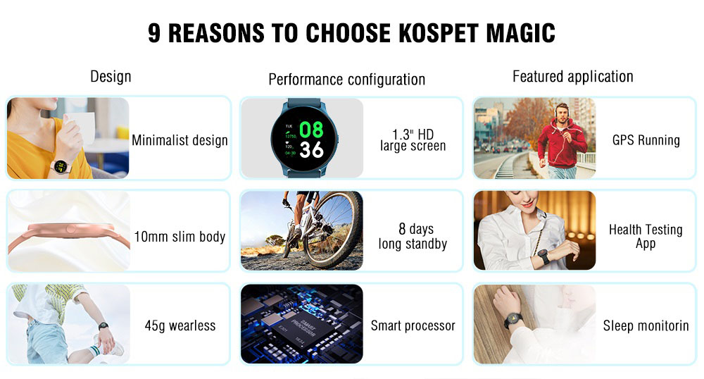 Kospet Magic Blood Pressure Test / Heart Rate Detection Smart Watch - Blue Gray
